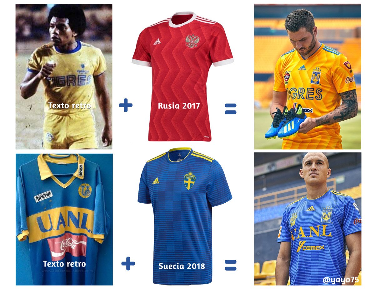 Tigres 2018-19 Adidas Home & Away Kits